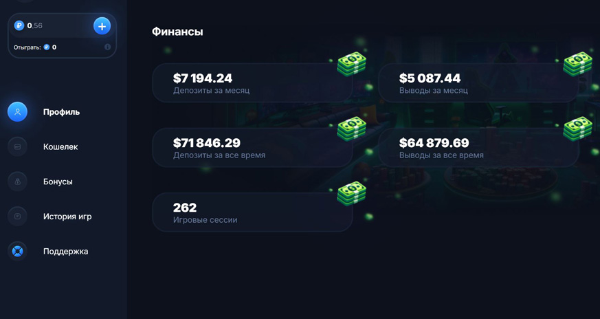 отзывы казино Vodka